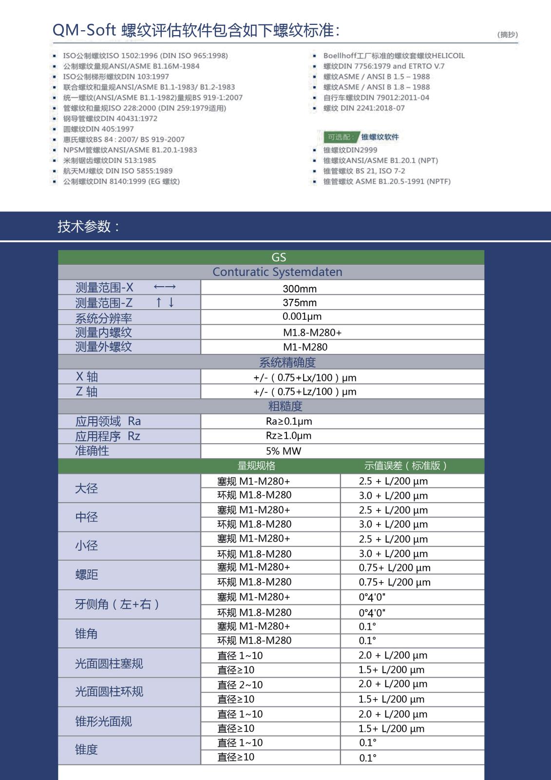德國TS螺紋掃描測量機