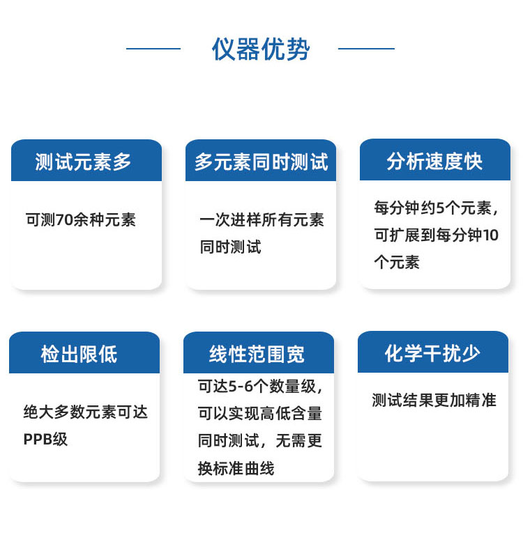 ICP700T電感耦合等離子體發射光譜儀